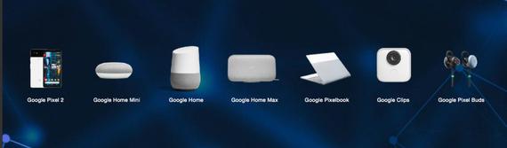 (Google的AI硬件产品)